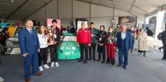 Liseli 5 Mucidin Elektrikli Aracı Mostra “Yerli Tasarım Ödülü”nü Aldı