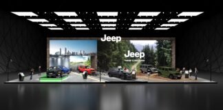 Jeep® Autoshow’da 80. Yıl Özel Seri Versiyonlarıyla Yerini Aldı