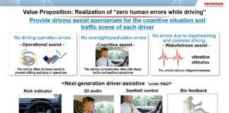 Honda 2050 Hedefini “trafikte sıfır kaza” Olarak Belirledi