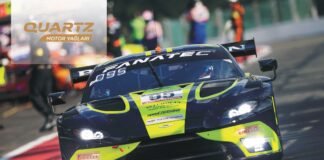 TotalEnergies ve Aston Martin iş birliği: Prestij ve Performans Bir Araya Geldi