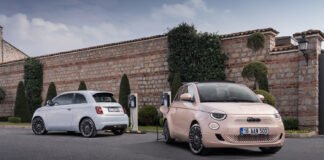 FIAT, 2023’ün İlk 3 Ayında da Zirvede