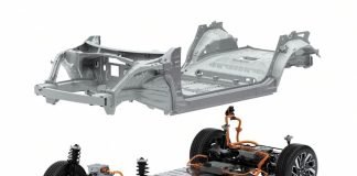 Hyundai’nin Yürdürülebilirlik Yatırımı