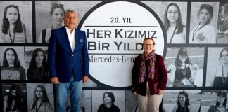 Mercedes-Benz Türk “Her Kızımız Bir Yıldız” ile 20 Yılda 6 Bin 232 Öğrenciye Destek!
