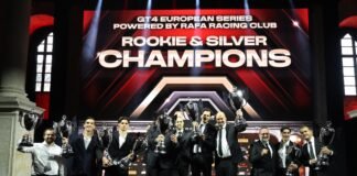 Borusan Otomotiv Motorsport’tan 2025’e Damga Vuran İki Ödül