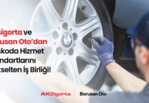 Aksigorta ve Borusan Oto’dan Kaskoda Hizmet Standartlarını Yükselten İş Birliği